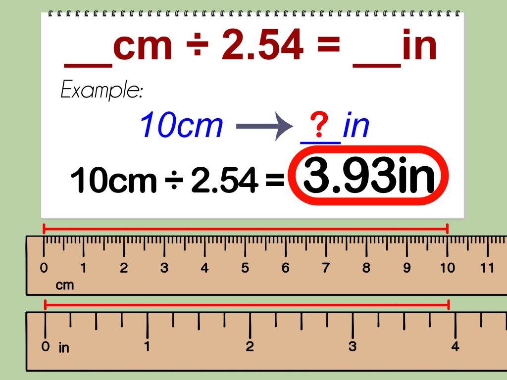 Cm To Inches Conversion Chart Formula