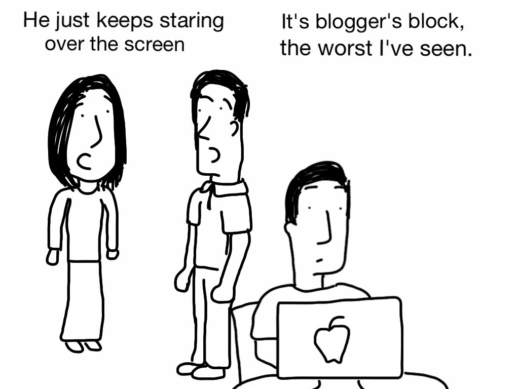 Who is Blogger.