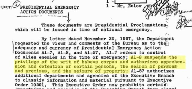 Presidential emergency store action documents