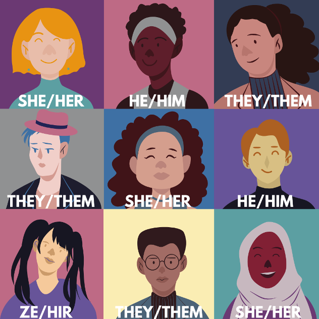 pronoun-definition-rules-list-of-pronouns-with-examples-7-e-s-l